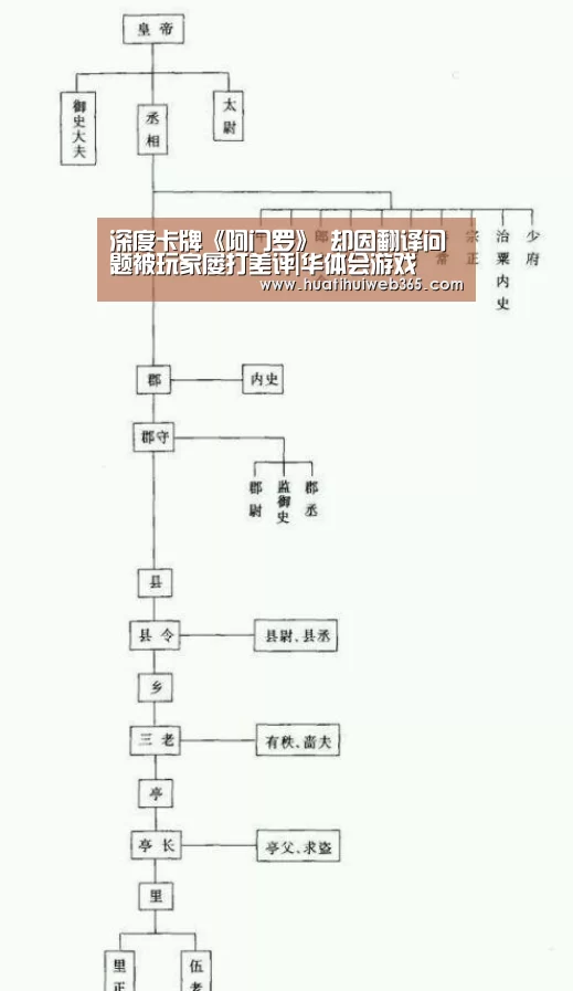 华体会游戏